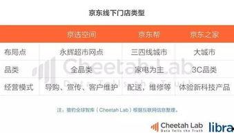 吃瓜爆料头条的,吃瓜爆料头条独家爆料，明星隐私大曝光！