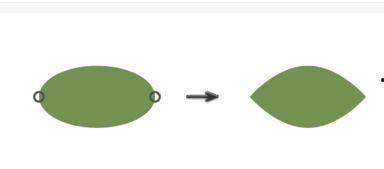 吃瓜工具使用教程